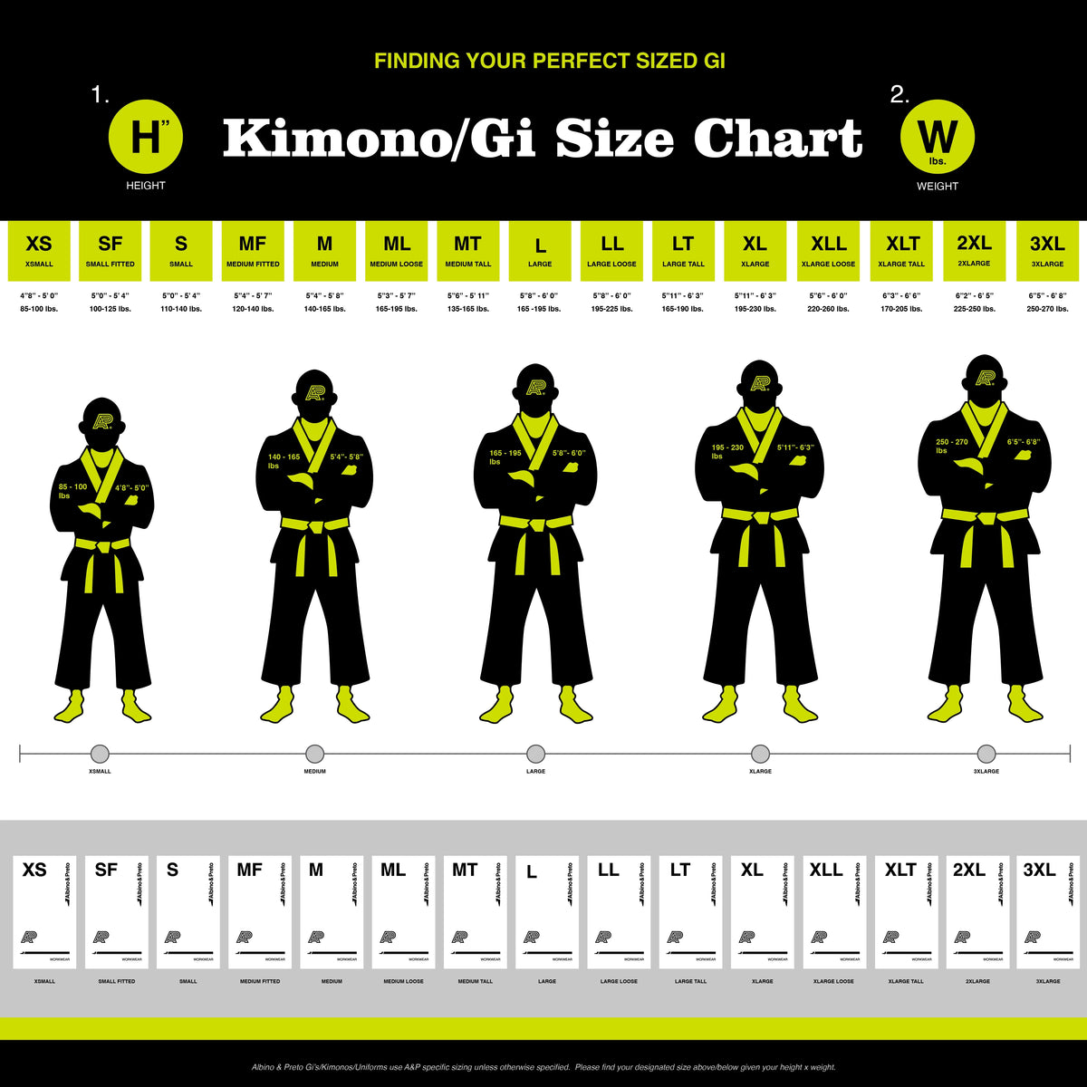 Albino & Preto Kimono/Gi Size Chart