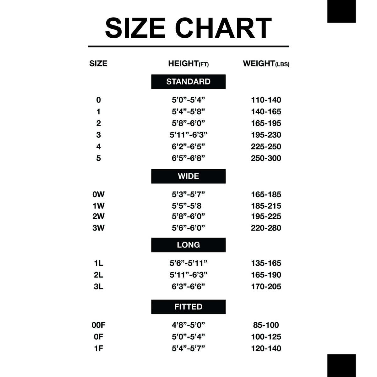 Gi Size Chart & Guide